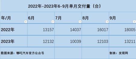 企查查删除数据（如何删除企查查的信息） 第3张